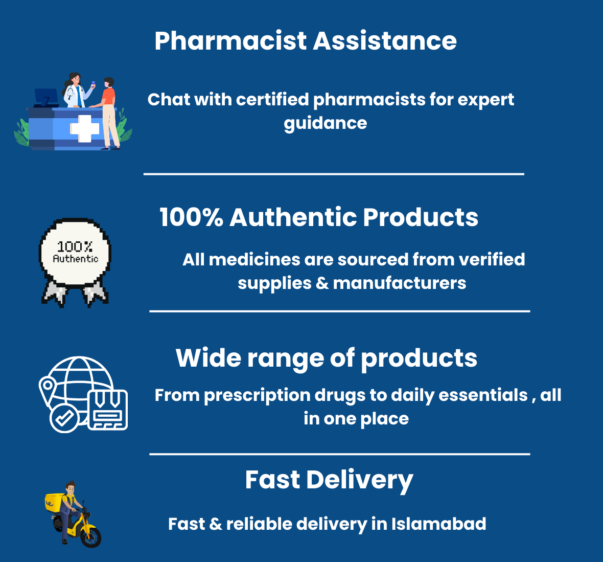 this banner is showing pharmacists, fast delivery , authentic products